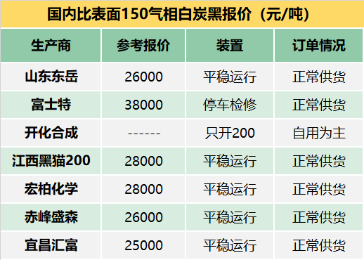 2004新澳門天天開好彩,實地數據執行分析_R版60.248