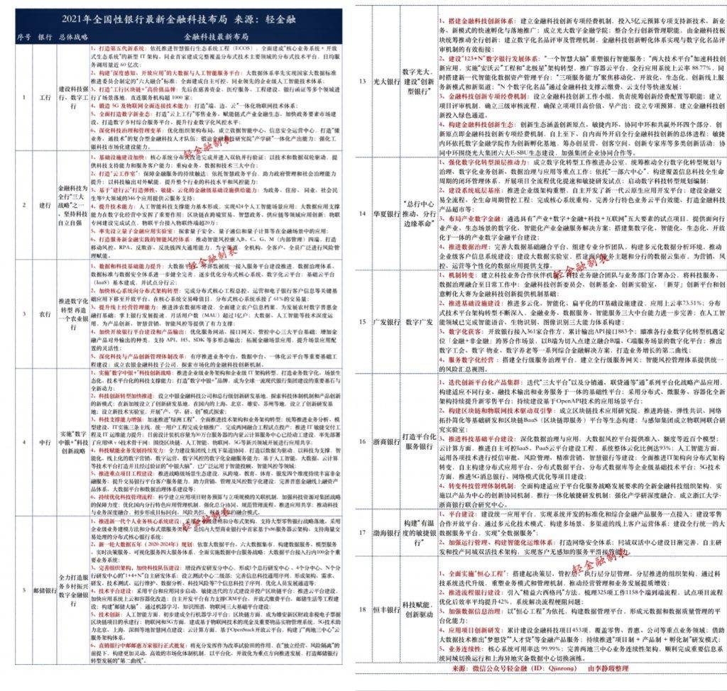 新澳門出今晚最準確一肖,新興技術推進策略_理財版92.259