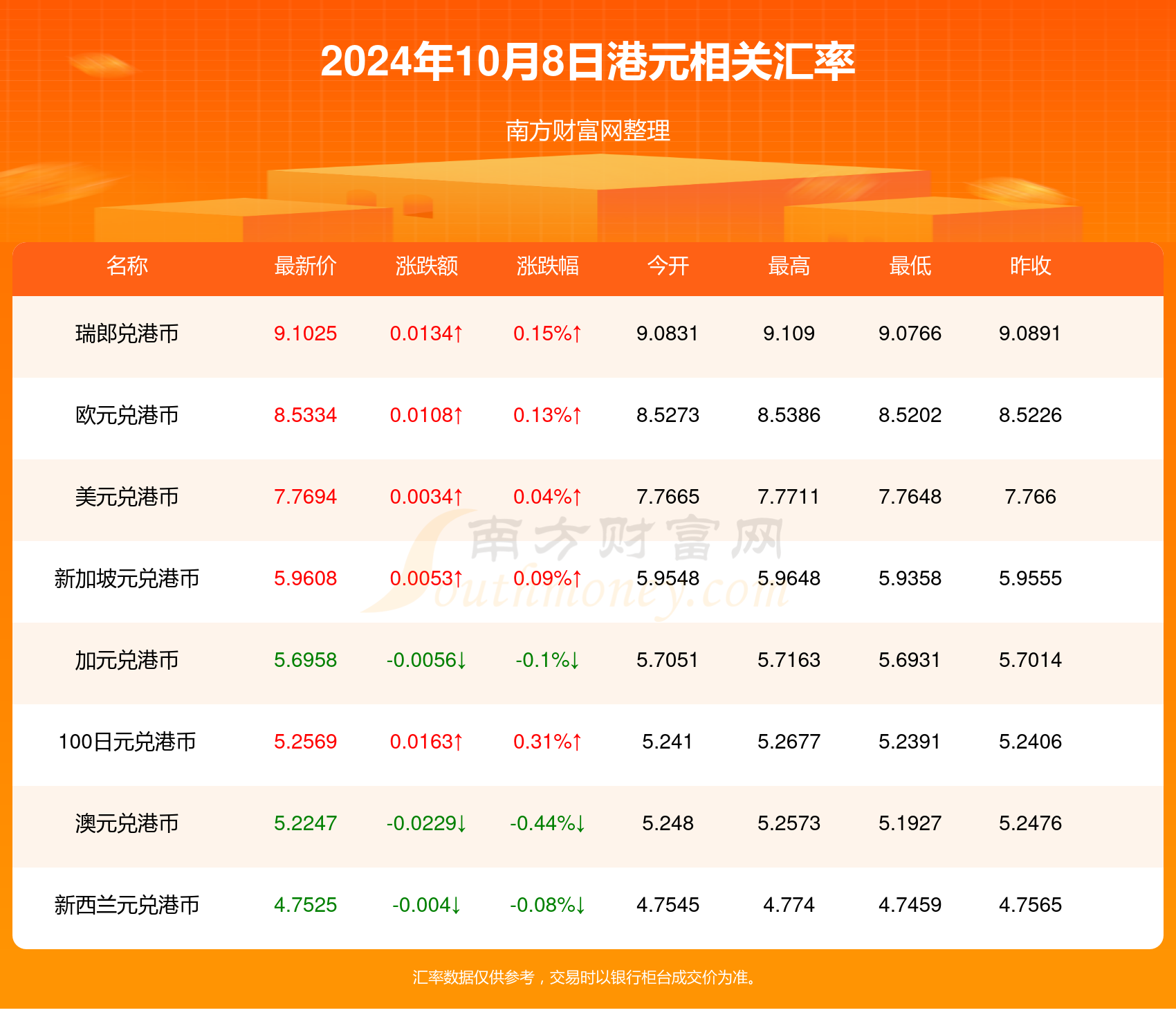 探索未來，2024年天天開好彩資料解析，揭秘未來趨勢，2024年天天開好彩資料深度解析