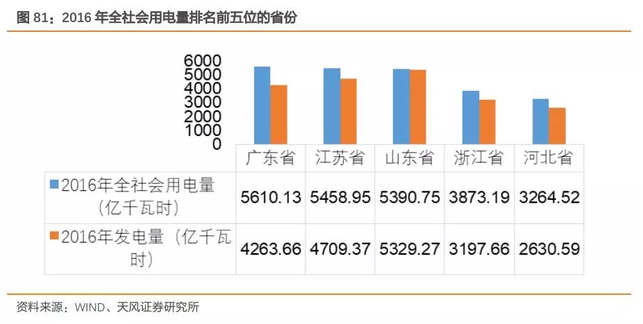 云南云電投控引入戰(zhàn)略投資者，共創(chuàng)電力產(chǎn)業(yè)新篇章，云南云電投控?cái)y手戰(zhàn)略投資者共創(chuàng)電力產(chǎn)業(yè)新篇章