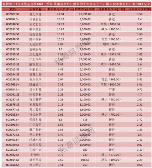 新疆廣匯背后的大佬，揭秘其影響力與商業策略，揭秘新疆廣匯大佬的影響力與商業策略