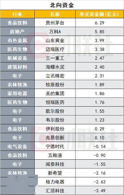 立訊精密，探尋最佳買入點，立訊精密，探尋最佳投資買入點