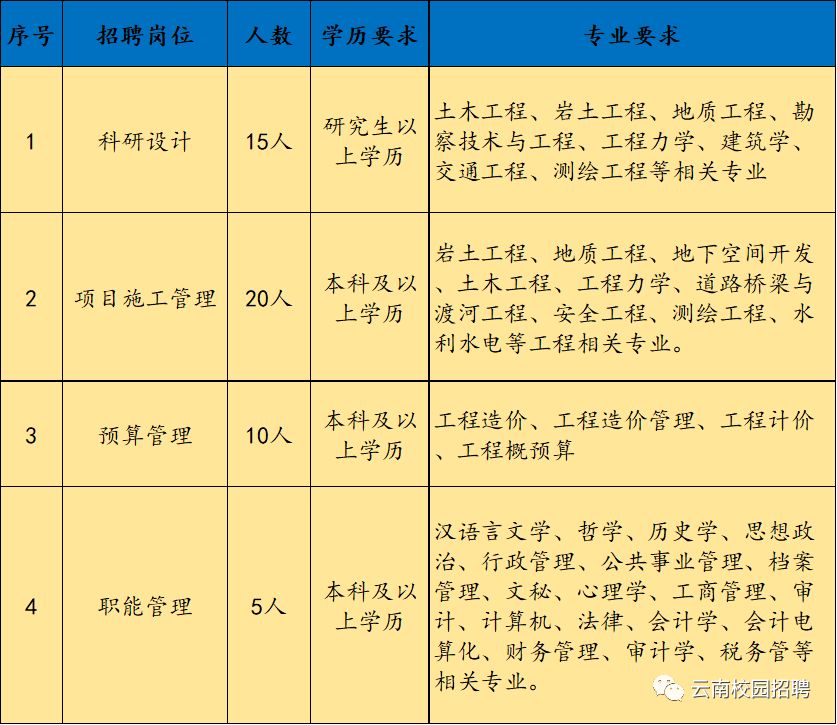 云南建投宣布破產公告，深度解析與影響展望，云南建投破產公告深度解析及影響展望