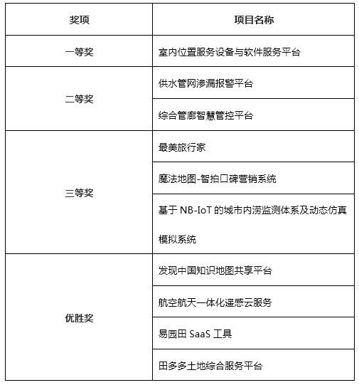 武漢緯創(chuàng)軟件員工離職率探究，武漢緯創(chuàng)軟件員工離職率深度分析