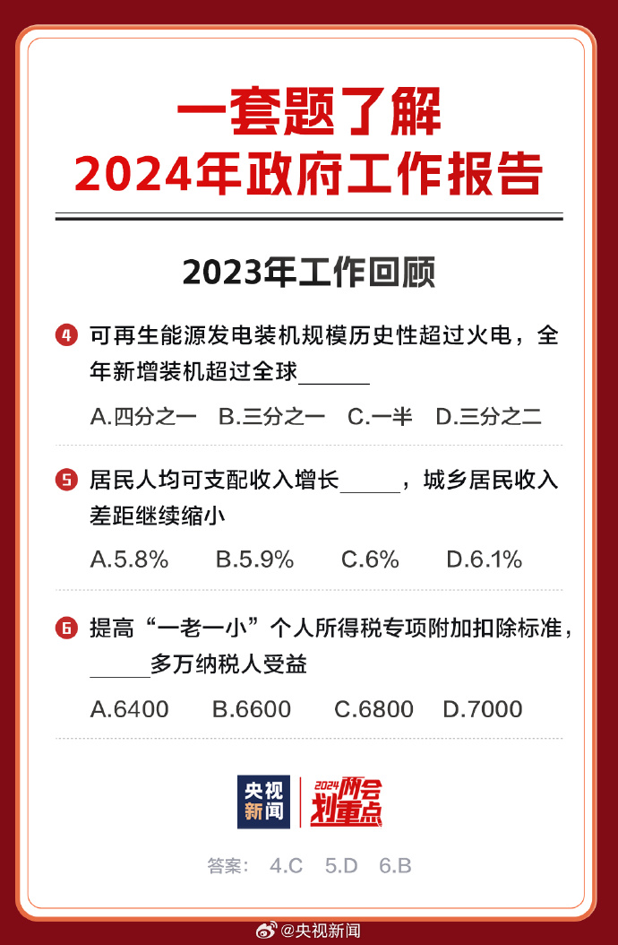 2024全年資料免費大全——一站式獲取海量優質資源，2024全年資料免費獲取一站式平臺，海量優質資源一網打盡