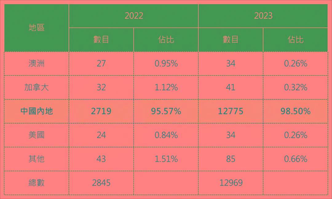 揭秘2024年香港彩票開獎記錄歷史，回顧與探索，揭秘2024年香港彩票開獎記錄歷史，回顧與探索之旅