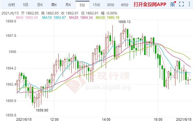 2024年澳門大全免費金鎖匙,數據支持方案解析_V20.773