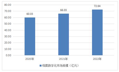 2024年正版資料免費(fèi)大全最新版本亮點(diǎn)優(yōu)勢和亮點(diǎn),實地分析數(shù)據(jù)設(shè)計_LE版93.860