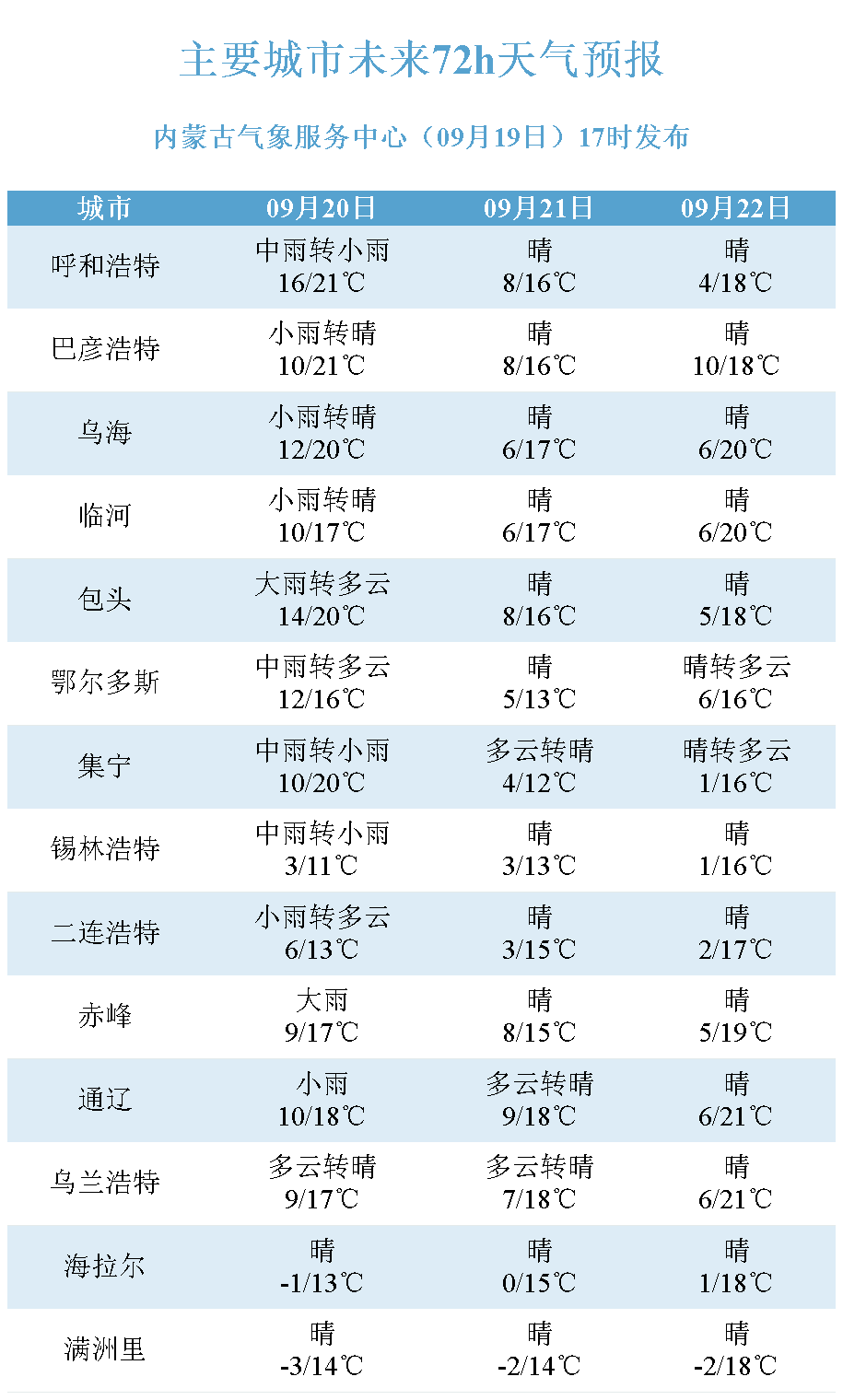 新澳2024今晚開獎結果,高效計劃實施解析_U30.692