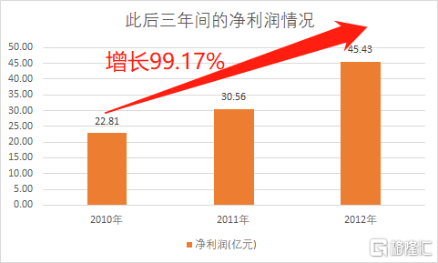 新澳開獎歷史記錄查詢,數據分析引導決策_復古款38.484