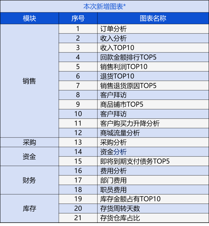 管家婆的資料一肖中特176期,實證數據解析說明_Elite77.165