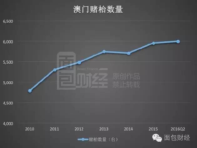 澳門最準的數據免費公開，探索與解讀，澳門最準數據公開，探索與解讀