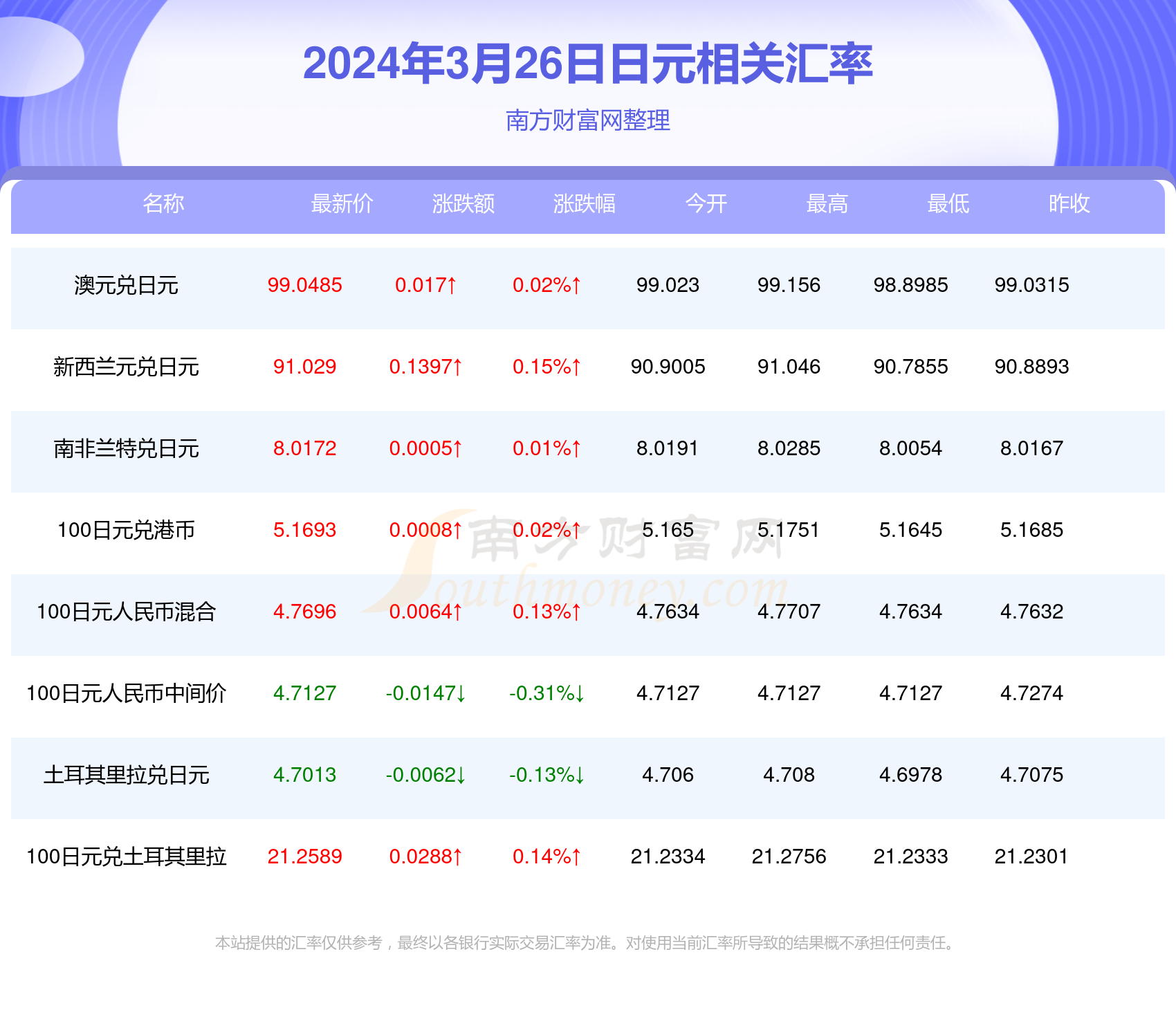 新澳今日動(dòng)態(tài)及未來(lái)展望，邁向更加繁榮的2024年，新澳今日發(fā)展動(dòng)態(tài)及未來(lái)展望，邁向2024年更加繁榮的新篇章