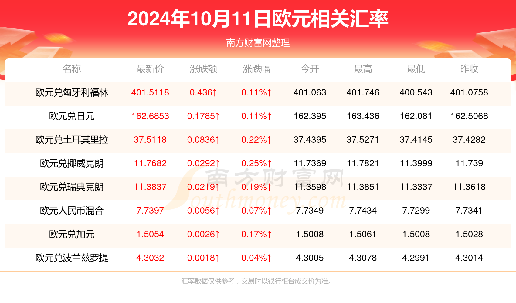 澳門(mén)博彩業(yè)的新篇章，2024年天天開(kāi)好彩的展望與挑戰(zhàn)，澳門(mén)博彩業(yè)新篇章，展望天天彩運(yùn)的機(jī)遇與挑戰(zhàn) 2024年展望