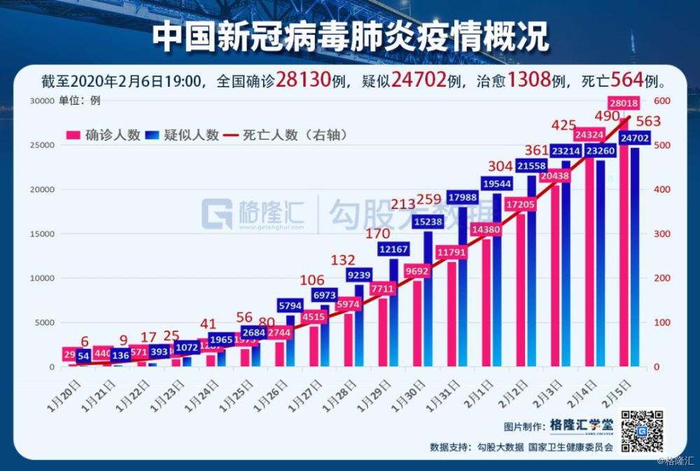 中國新冠疫情的最新動態與應對策略，中國新冠疫情最新動態及應對策略綜述