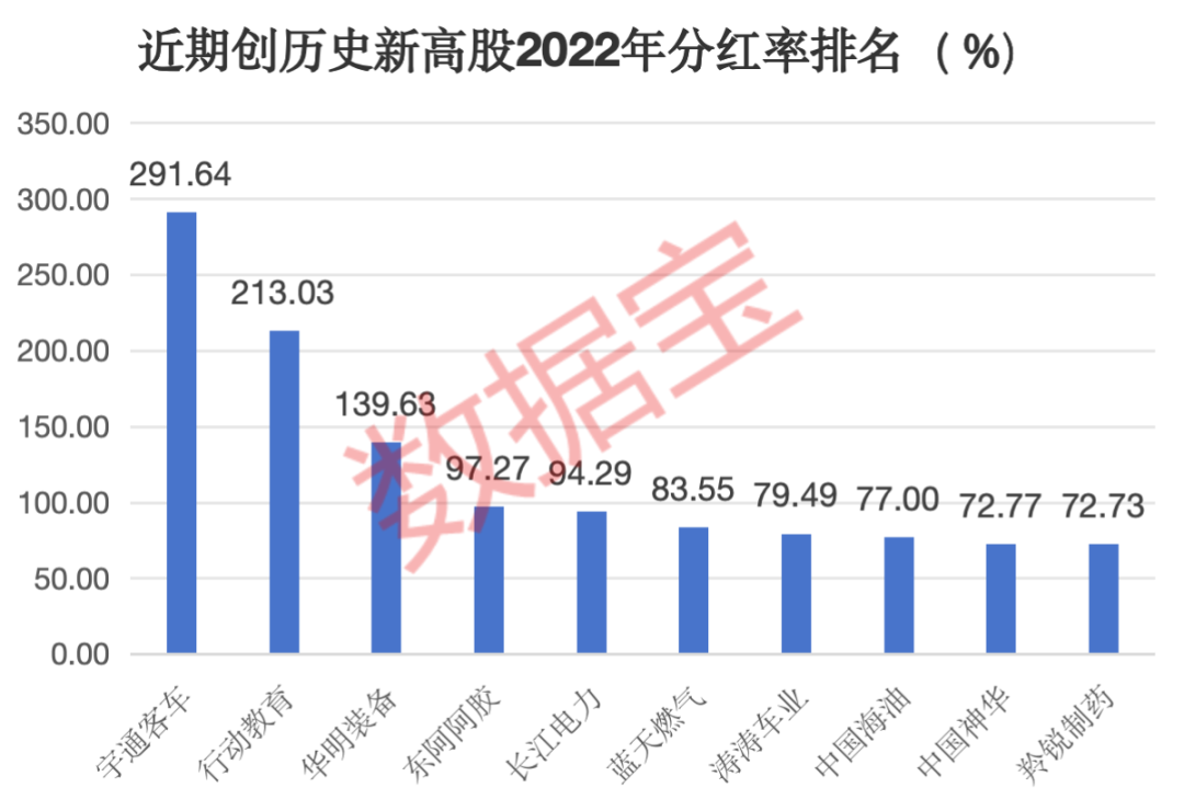 云集最新市值，探索電商巨頭的新高度，云集最新市值，電商巨頭的新高度探索