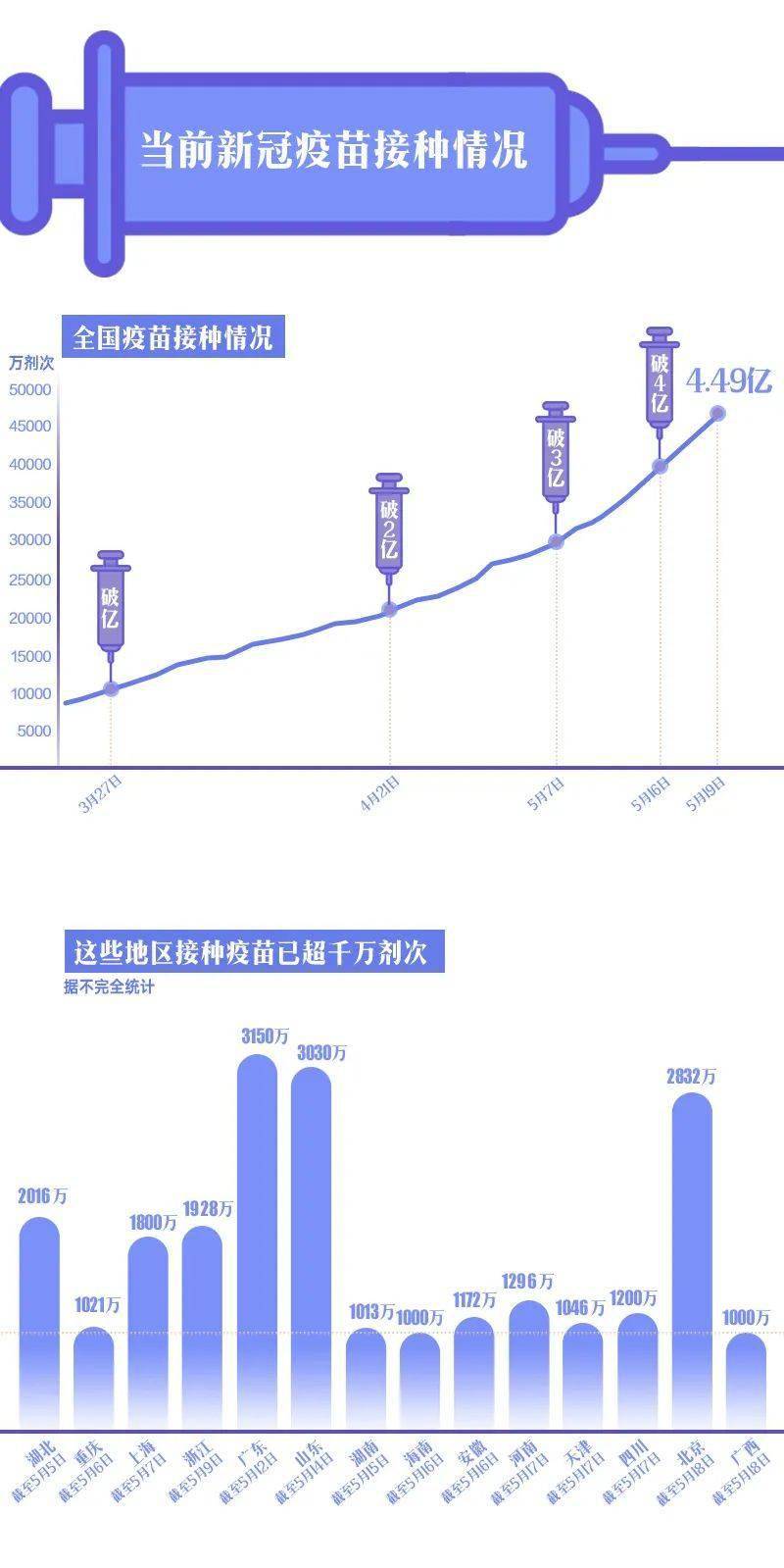 新冠最新狀況，全球視角下的疫情進展與應對策略，全球視角下的新冠疫情最新進展與應對策略