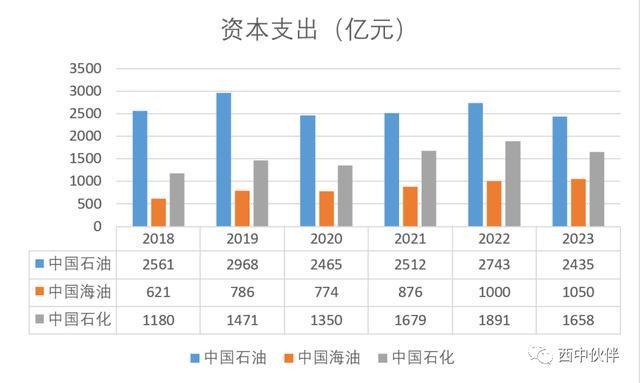 石油類最新值，全球能源市場的新焦點，全球能源市場新焦點，石油類最新值動態(tài)解析