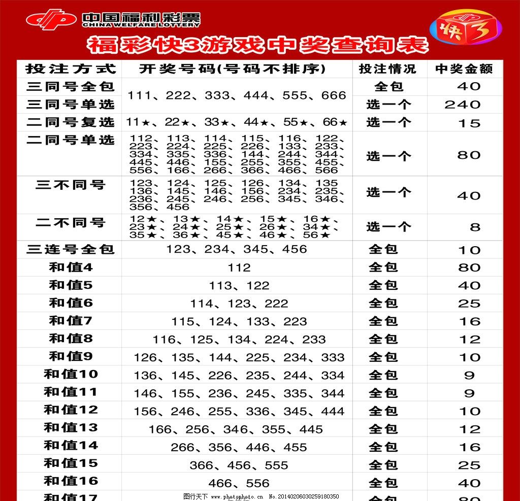 青海快三最新的魅力與趨勢