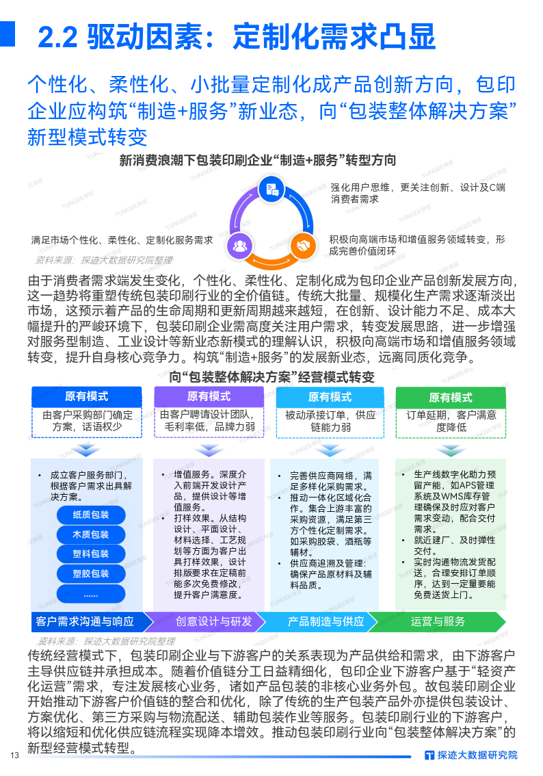 48549內(nèi)部資料查詢,科學(xué)化方案實(shí)施探討_專屬款29.678