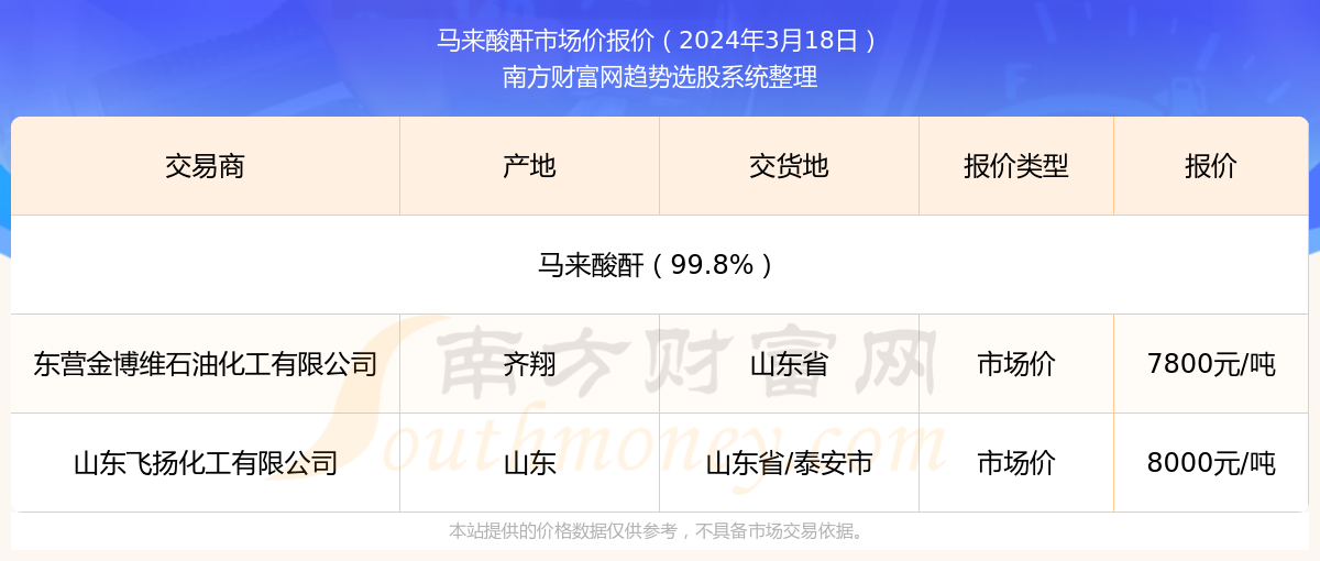 探索未來，2024新奧精準資料免費大全078期，探索未來，2024新奧精準資料大全078期