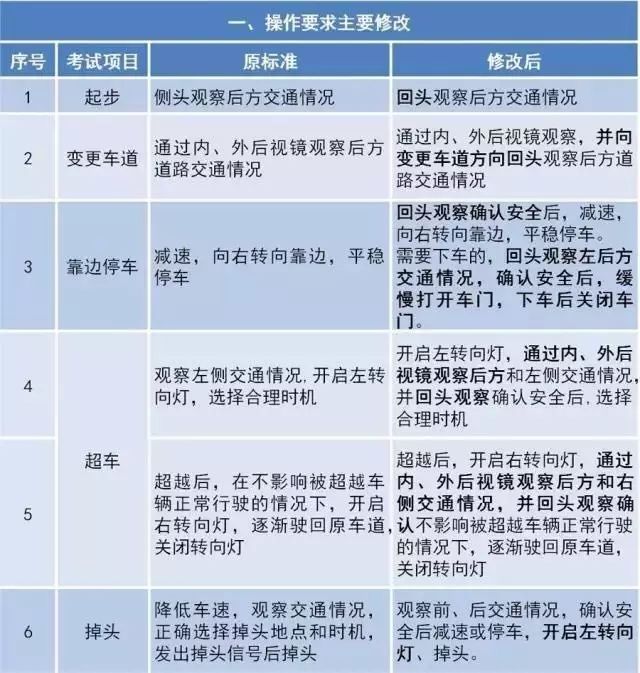 新澳門出今晚最準確一肖,全面理解執行計劃_頂級款22.621