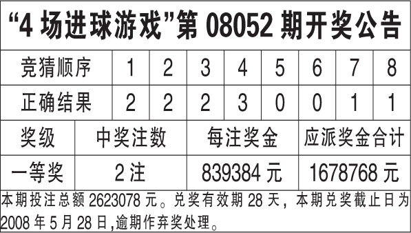 新澳天天開獎資料大全第1052期，警惕背后的犯罪風險，警惕新澳天天開獎資料背后的犯罪風險 第1052期揭秘