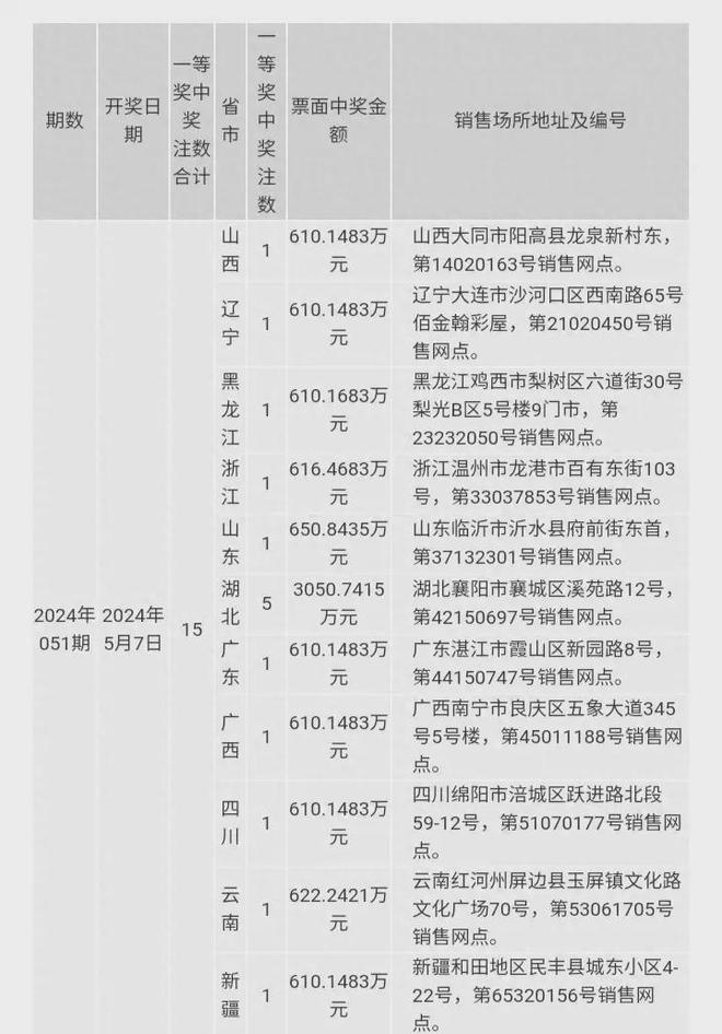 澳門六開獎結果2024開獎今晚——揭開犯罪的面紗，澳門六開獎結果2024今晚揭曉，揭開犯罪面紗