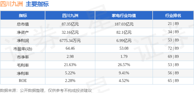 四川九洲，24年目標(biāo)之志，鑄就輝煌未來，四川九洲，志存高遠(yuǎn)，鑄就輝煌未來二十四年矢志前行