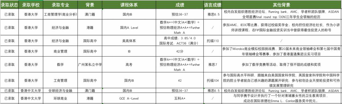 中介辦理香港銀行卡，一站式解決方案與深度解析，一站式解決方案，中介辦理香港銀行卡深度解析與辦理指南