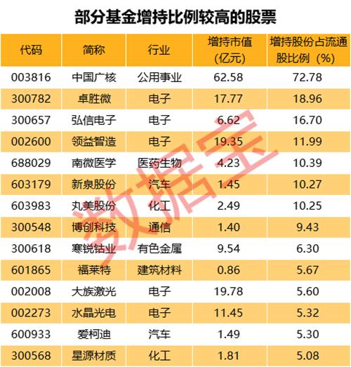 探尋10元以下芯片股，市場的新機遇與挑戰，探尋低價芯片股，市場新機遇與挑戰