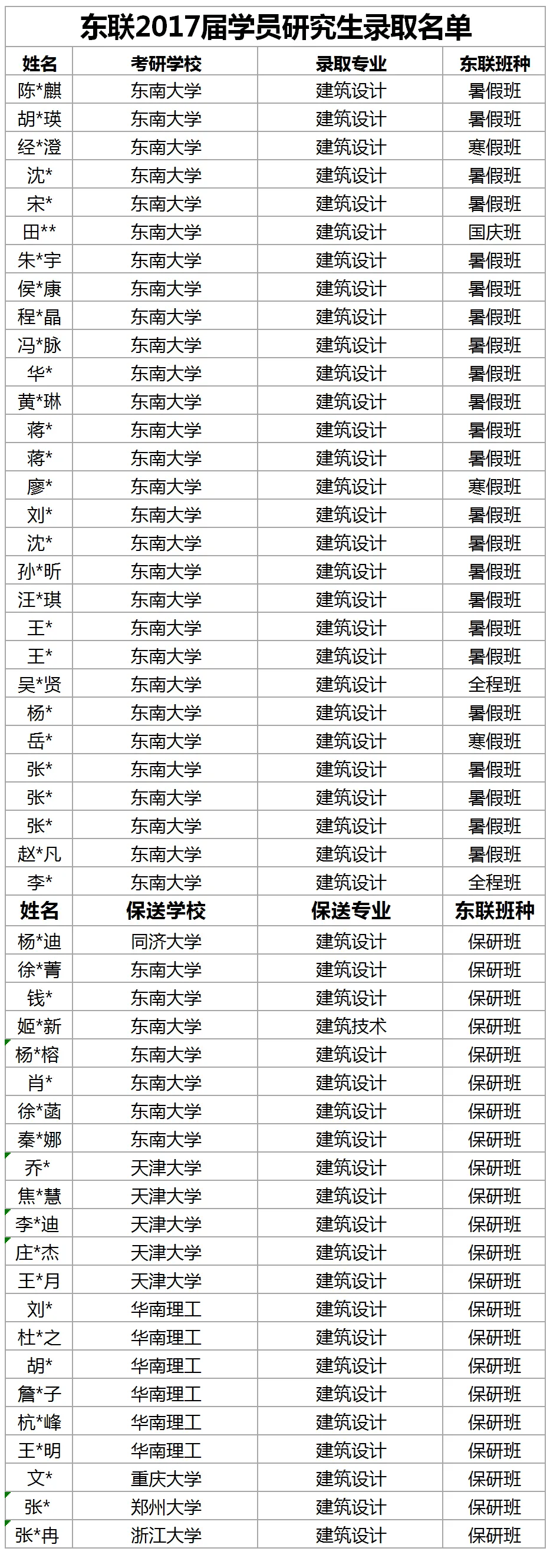 大聯大一年20月工資，探究與解析，大聯大一年20月工資深度探究與解析