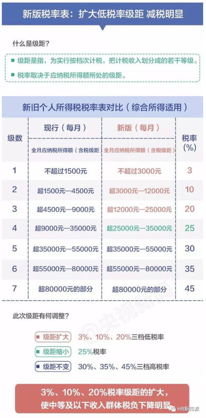 澳門四肖,廣泛的解釋落實方法分析_Tablet78.445