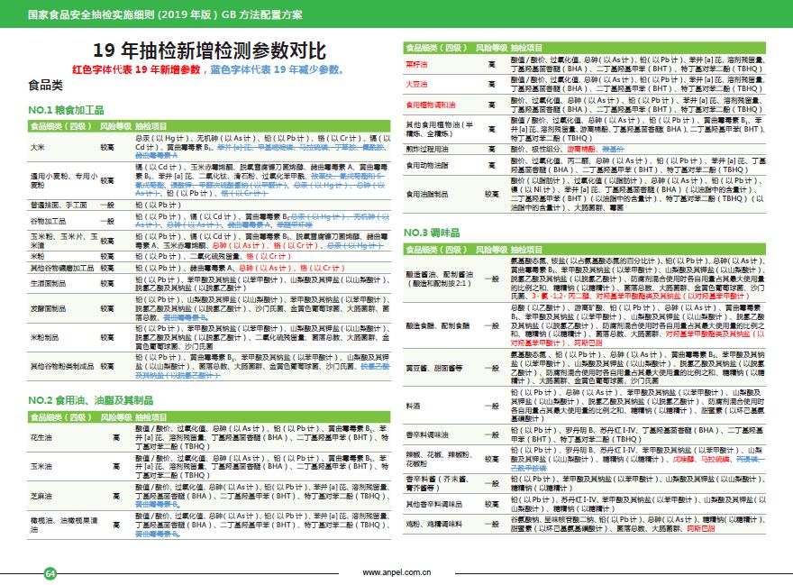 118免費正版資料大全,全面執(zhí)行計劃_特別版75.929