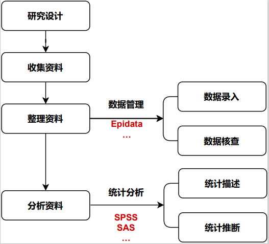 管家婆一肖一碼100%準資料大全,數據整合執行策略_進階版96.399