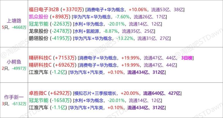 今晚澳門必中三肖圖片,實證解答解釋定義_XT50.391