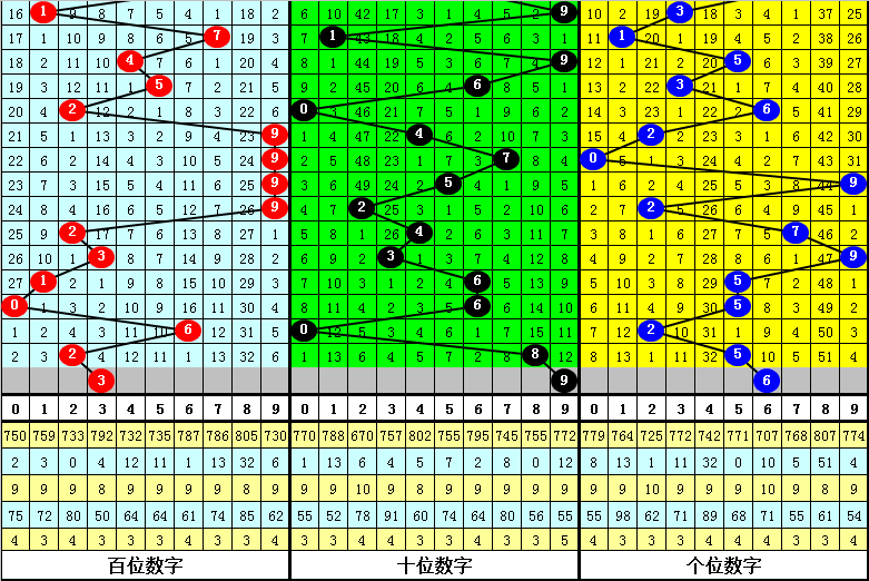 最準一肖一碼一一子中特37b,科學說明解析_3DM36.40.79