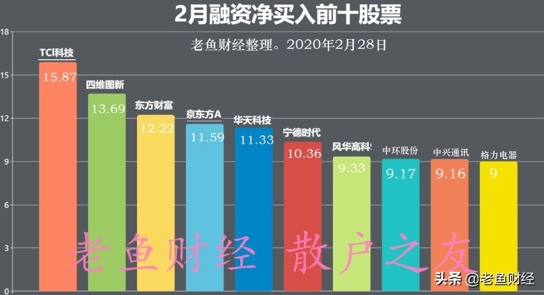 TCL科技暴跌原因深度解析，TCL科技暴跌原因深度剖析