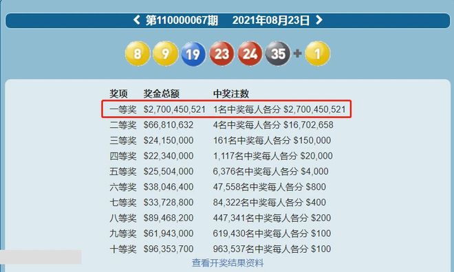 澳門六開彩，7月16日開獎結果查詢及分析，澳門六開彩開獎結果查詢及分析，警惕違法犯罪風險（7月16日）