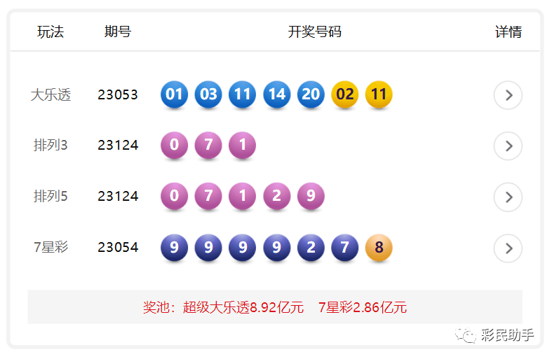 新澳門彩歷史開獎記錄走勢圖與香港的彩票文化，澳門與香港彩票文化及歷史開獎記錄走勢圖探究