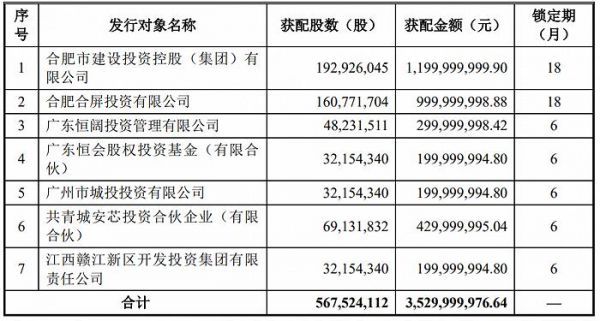 國資35億入股歐菲光，一場深度整合與前瞻布局的深度解析，國資35億入股歐菲光，深度整合與前瞻布局的戰略解析