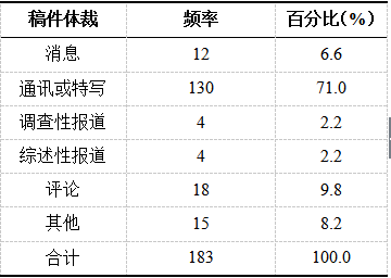 關(guān)于最準(zhǔn)一肖一碼的評(píng)論——警惕涉及預(yù)測(cè)與賭博的非法行為，警惕非法預(yù)測(cè)與賭博行為，關(guān)于最準(zhǔn)一肖一碼的評(píng)論分析