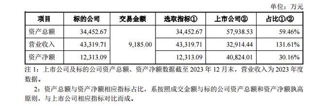 富邦股份，中國(guó)重組的唯一焦點(diǎn)？，富邦股份，中國(guó)重組焦點(diǎn)探討