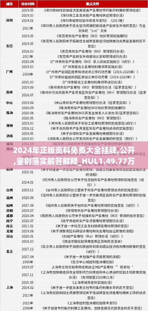 2024全年資料免費大全，一站式獲取各類資源的指南，2024全年資料免費獲取大全，一站式資源指南