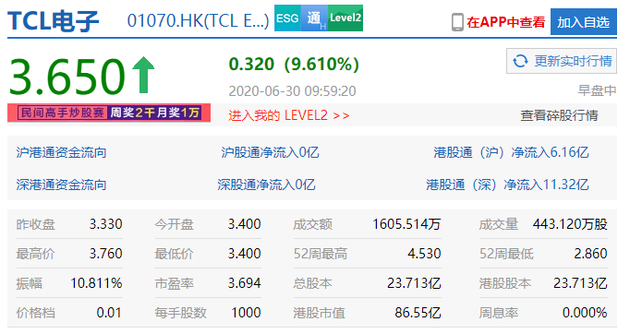 TCL科技十大股東名單及其影響力解析，TCL科技股東名單揭秘，十大股東影響力深度解析