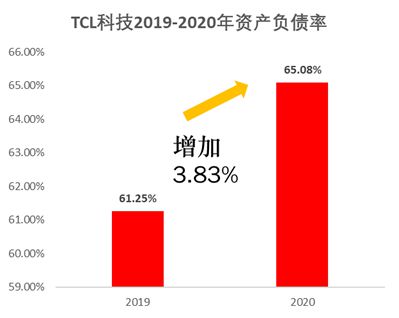 TCL科技值得長期持有嗎？深度解析與前景展望，TCL科技的長期持有價值深度解析與前景展望