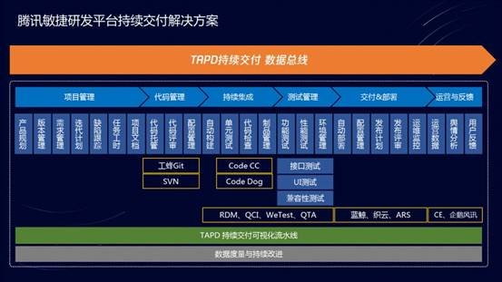 777788888新奧門開獎,數據整合設計方案_AR78.877