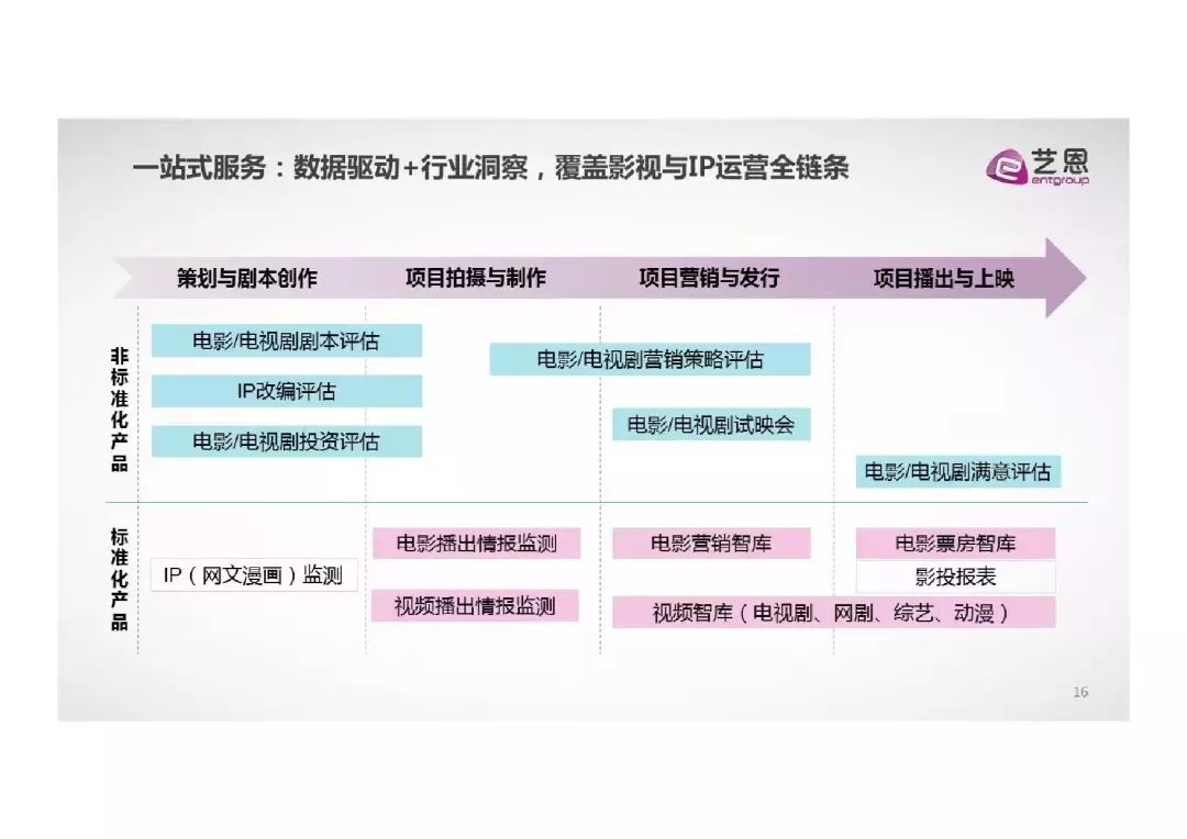 72396.C0m.72326查詢,詮釋解析落實_創意版2.833