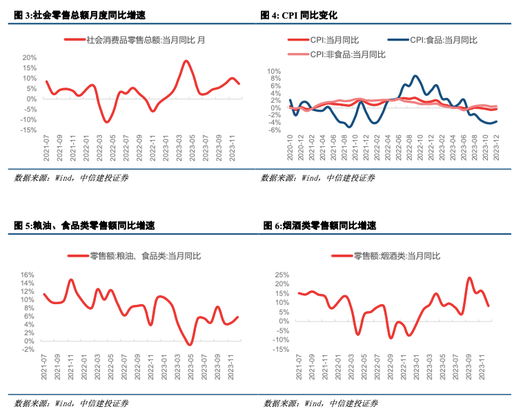 新澳門天天彩正版免費,持久性執行策略_Essential61.743