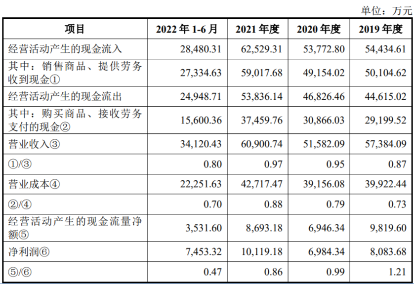 香港今晚特馬,持續設計解析策略_U34.819